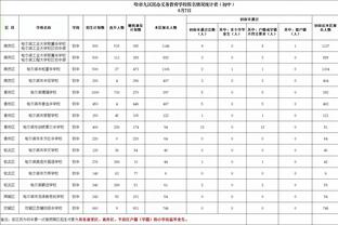 无缘战旧主！杜兰特因脚踝伤势缺席今日与勇士一役