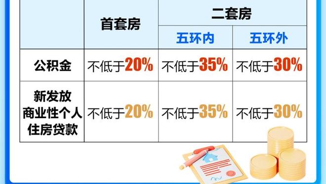 顶级折磨？曼联英超净胜球再次归零，进36球丢36球